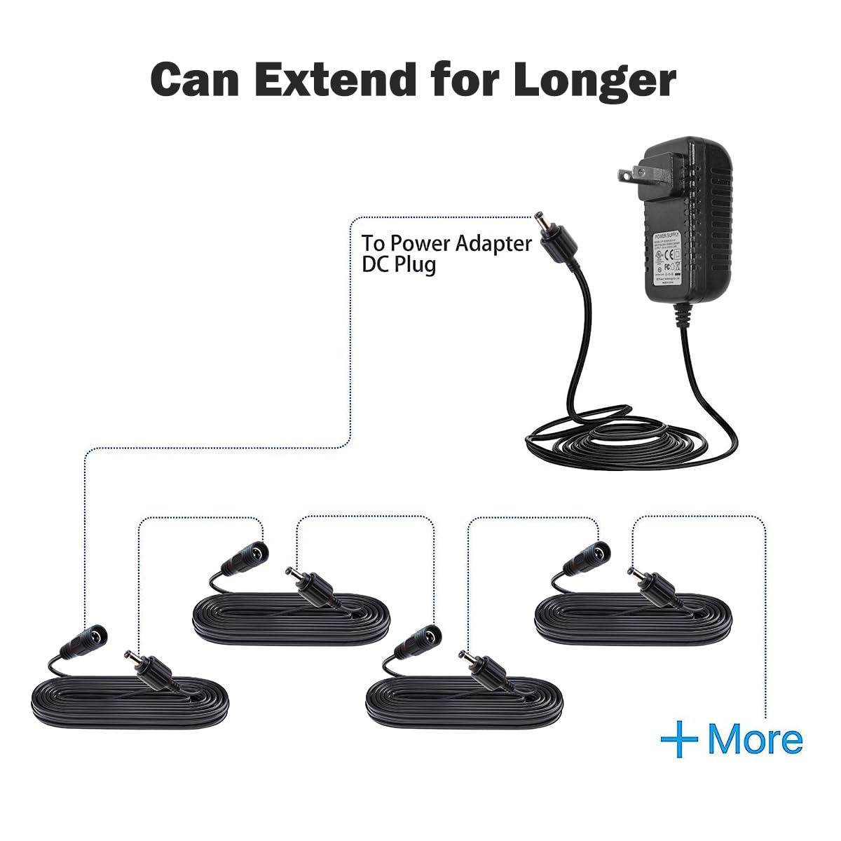 Inwa Bluetooth Outdoor Speaker Waterproof Extension Cords, Each Cord is 16ft Long, and 2 Cords Included, with Waterproof Joints and Rubber Sealing Rings, ONLY for MZ-511 (NOT Applicable to MZ-621)