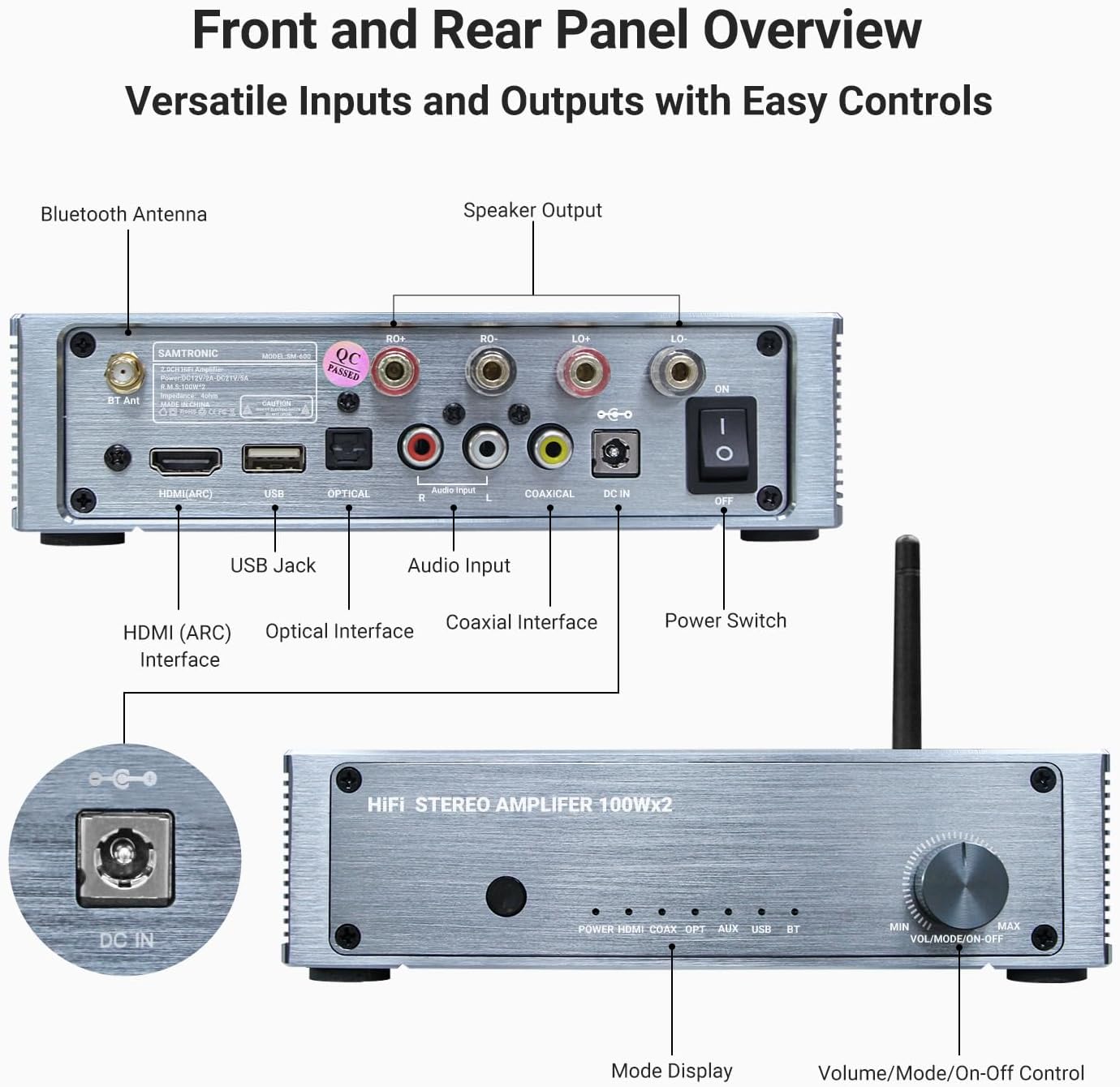 Inwa Bluetooth Audio Power Amplifier, 200W 2 Channel Amplifier Mini Hi-Fi Stereo Receiver, Stereo Amp w/HDMI(ARC), Opt, Coax, USB, RCA, for Home Speakers 100W x 2 with Bass and Treble Control