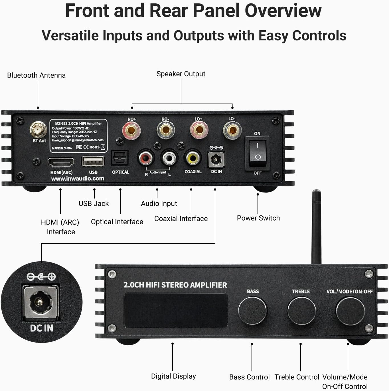 Inwa Bluetooth Audio Stereo Amplifier, 200W Dual Channel Mini Hi-Fi Stereo Receiver, 2.0CH Power Amp w/HDMI(ARC), Opt, Coax, USB, RCA for Home Speakers 100W x 2 with LED Display, Bass/Treble Control