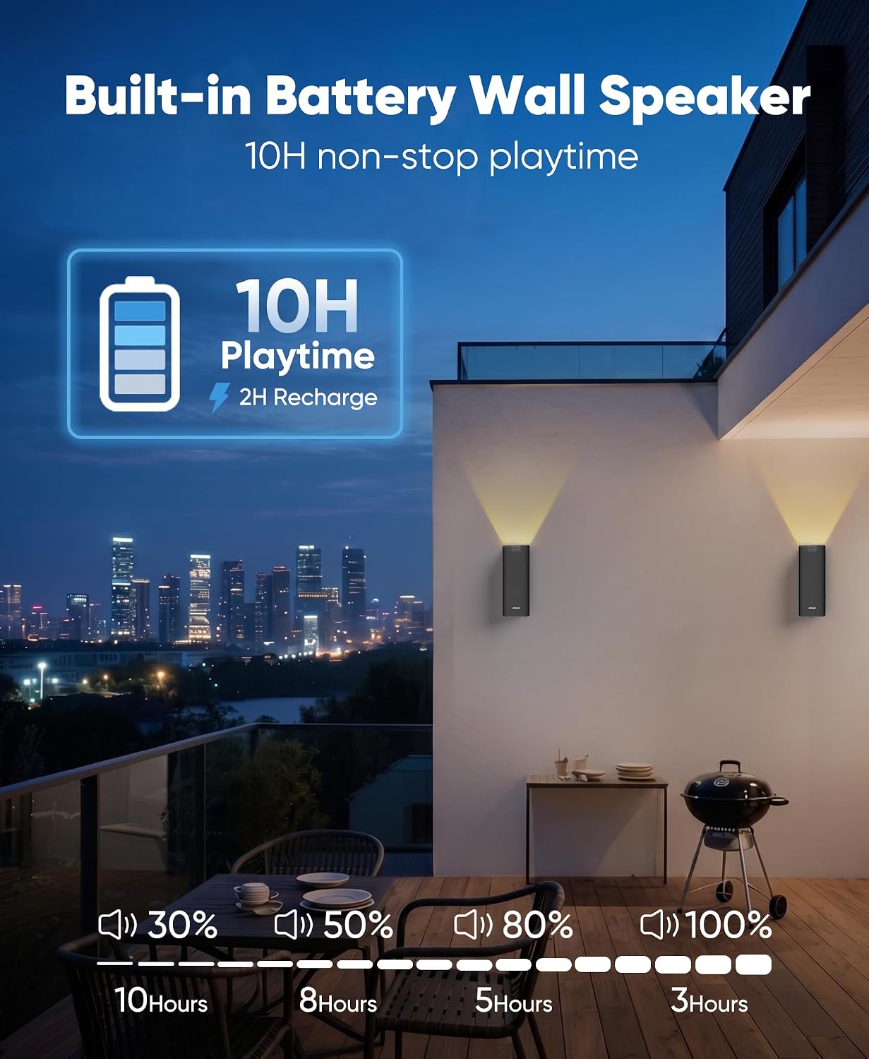 Inwa 400W Outdoor Bluetooth Speakers with Lights, IP65 Waterproof Wireless Stereo Speaker, Built-in Battery, Auracast Multi-Pairing, Wall Mount Sound System for Porch, Patio, Garage, Home